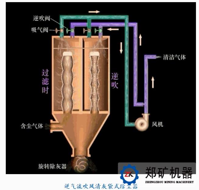 2025年木材行业发展趋势及政策分析