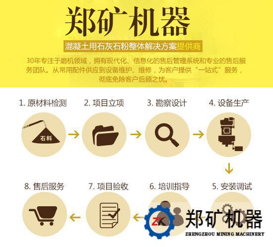 石灰生产线解决方案