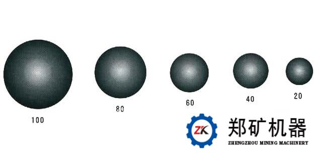 球磨机钢球Ф100mm-Ф20mm
