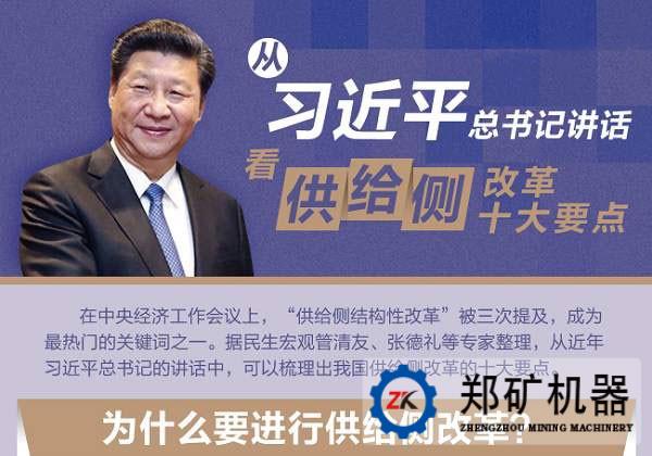 供给侧改革是推动中国经济良性发展的长策——郑矿机器贯彻学习2016年全国“两会”精神之二     