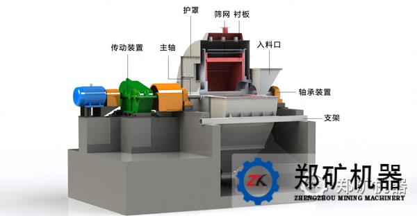 带筛磨全面升级