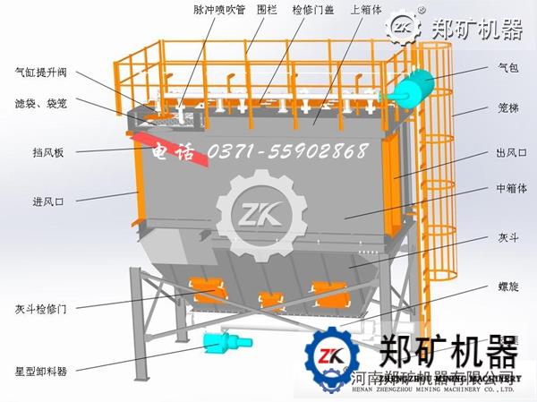 除尘器工作原理