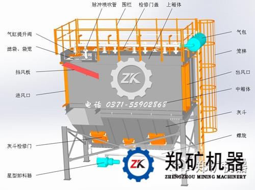 除尘器参数