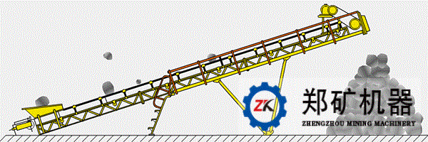 带式输送机工作原理