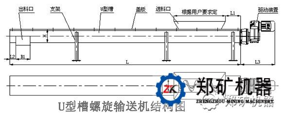 LS螺旋输送机结构图