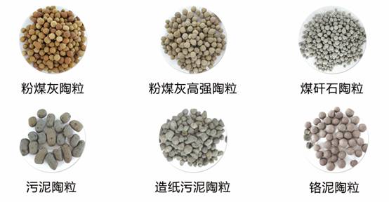 陶粒的应用及特点