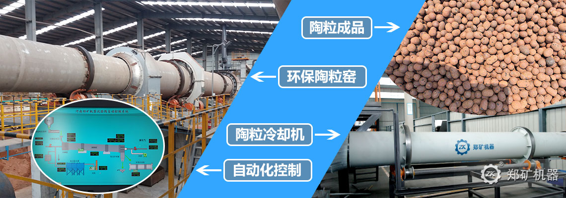 污染土陶粒生产线