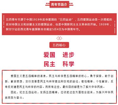 郑矿|快乐青年节 让青春向上
